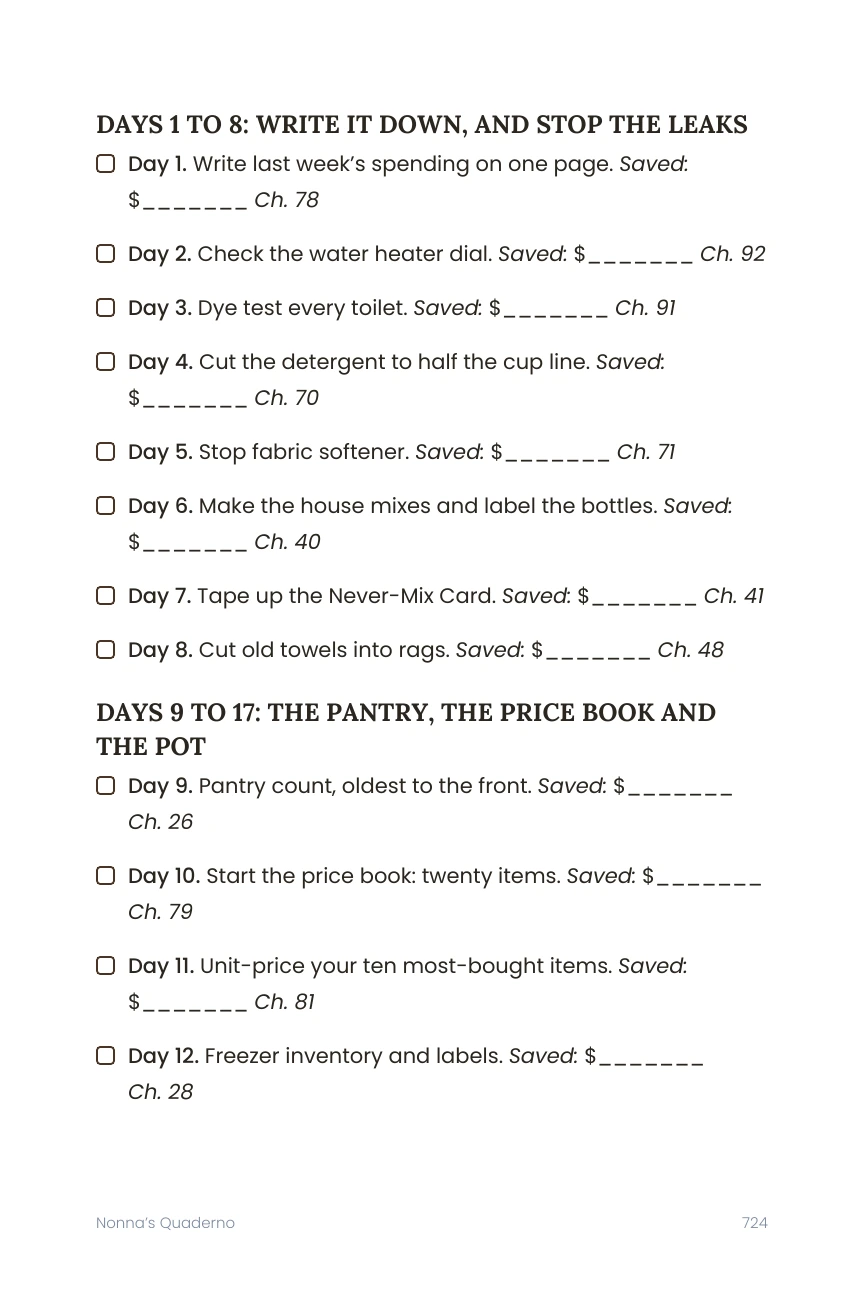 Sample page 724: Trenta Giorni, the first twelve daily jobs